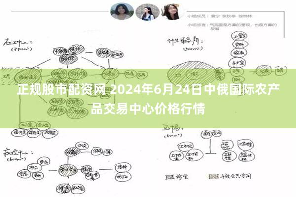 正规股市配资网 2024年6月24日中俄国际农产品交易中心价格行情