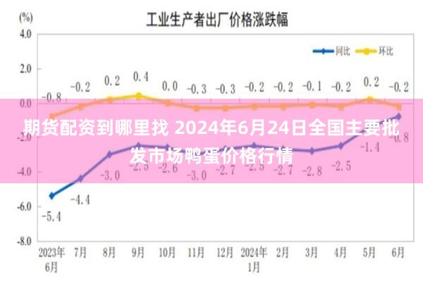 期货配资到哪里找 2024年6月24日全国主要批发市场鸭蛋价格行情