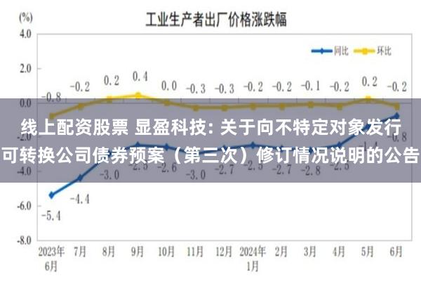 线上配资股票 显盈科技: 关于向不特定对象发行可转换公司债券预案（第三次）修订情况说明的公告